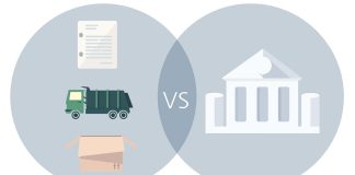 What Is Asset-Backed Lending?