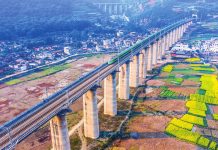 The economics of a new China-Laos train line