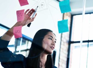 How do the Derivative Markets Function?