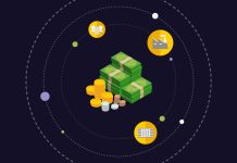 Different Types of Economic Systems