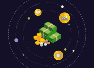 Different Types of Economic Systems