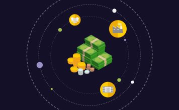 Different Types of Economic Systems