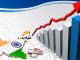 Which is the fastest growing economy in world?