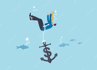 How Loss Aversion Affects Investment Decisions