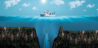 How deep is the Mariana Trench?