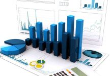 Different Users of Ratio Analysis