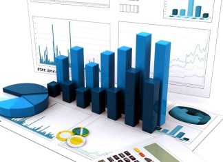 Different Users of Ratio Analysis