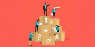 Principles of Strategic Financial Management