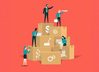 Principles of Strategic Financial Management