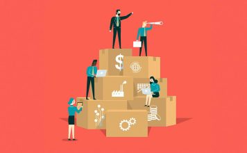 Principles of Strategic Financial Management