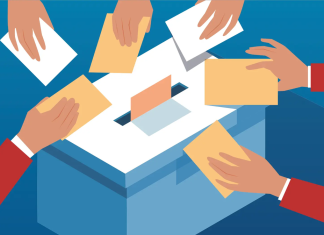 Who created democracy?