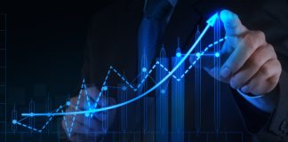 How is the world economy today?