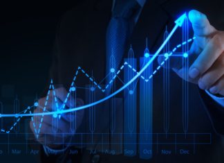 How is the world economy today?